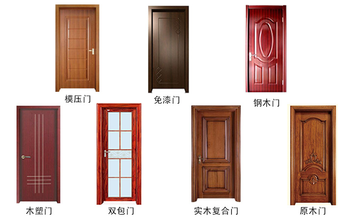 家里裝修怎么選木門？7種門分類，不想吃虧就收藏！