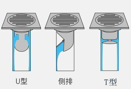 教你3招選地漏，排水快，防臭防蟲，防倒灌！